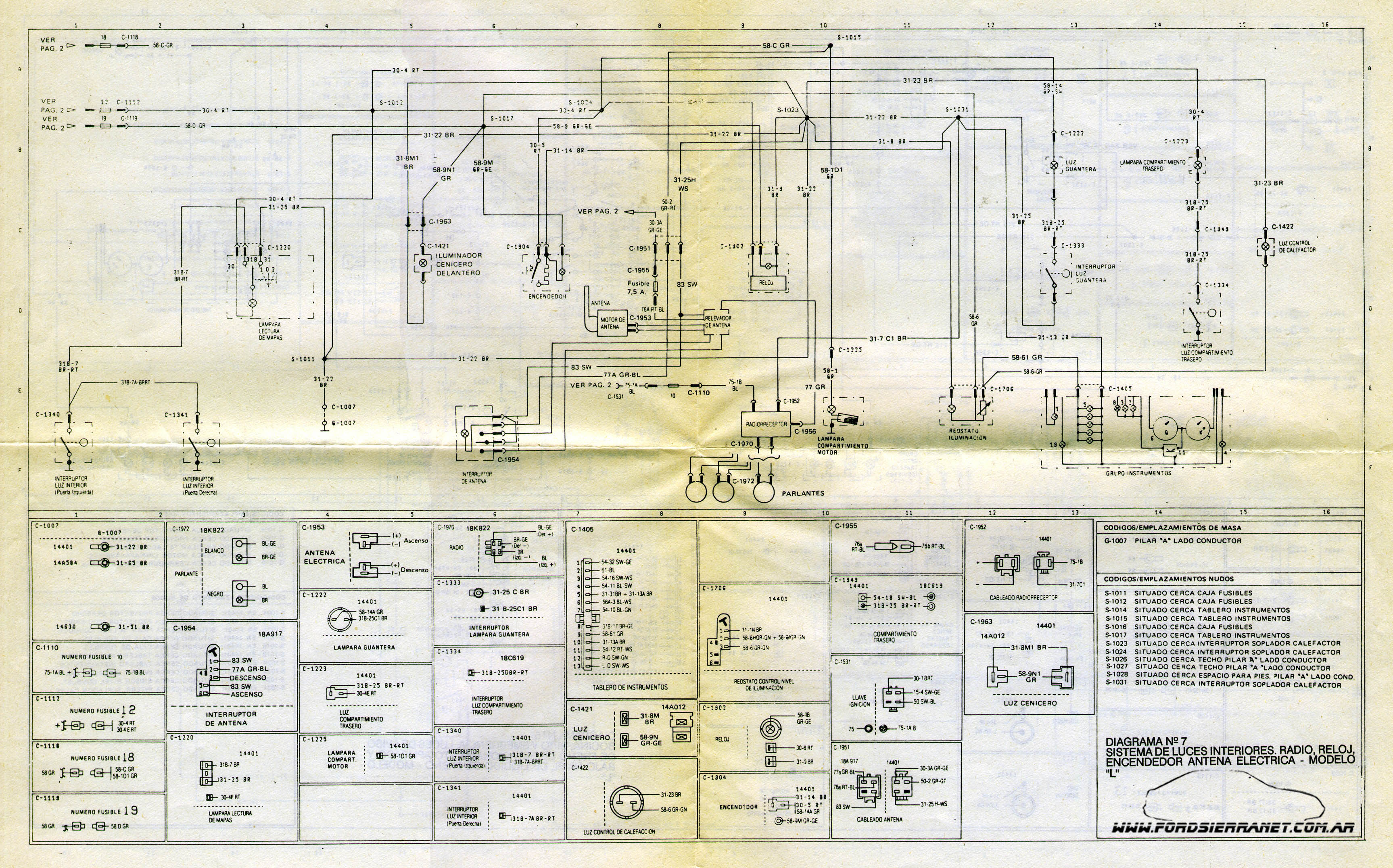 Diagrama sistema electrico ford sierra